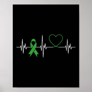 Womens Heartbeat Mental Health Awareness Gre Poster