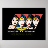 Wonder Woman Comic Evolution Graphic Poster (Vorne)