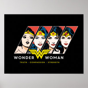 Wonder Woman Comic Evolution Graphic Poster