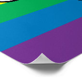 Wonder Woman Rainbow Logo Poster (Ecke)