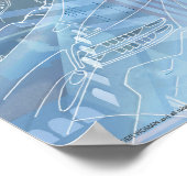 Wonder Woman Trinity Comic Cover #16 Poster (Ecke)