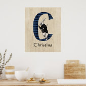 Wonderland White Rabbit Letter C Poster (Küche)