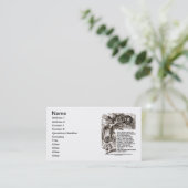 Wonderland Will nicht, unter den Mad People Alice Visitenkarte (Stehend Vorderseite)