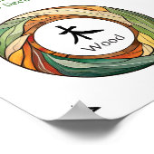 Wood Element Acupuncture Poster (Ecke)
