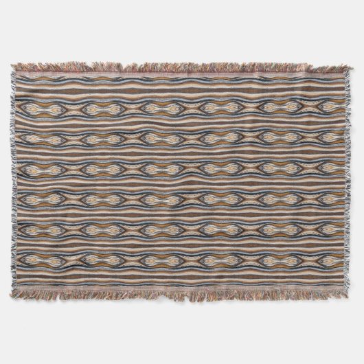 Wood Grain Knot Pattern Decke (Vorderseite)