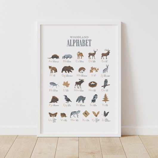 Woodland Alphabet Animal ABC Kinderzimmer Decor Poster
