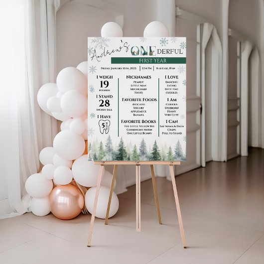 Woodland Winter ONEderland Meilensteine Poster