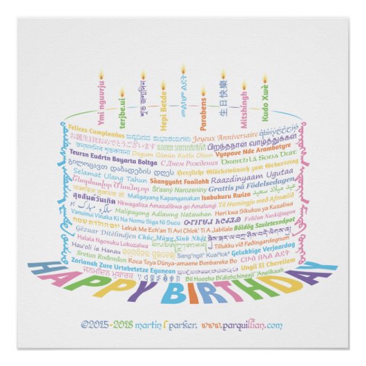 Wor(l)d Birthday Cake Poster (Vorderseite)