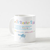 Wor(l)d Ostereier-Tasse Kaffeetasse (Vorderseite Links)