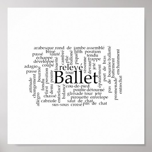 Word Cloud Ballet Poster (Vorne)