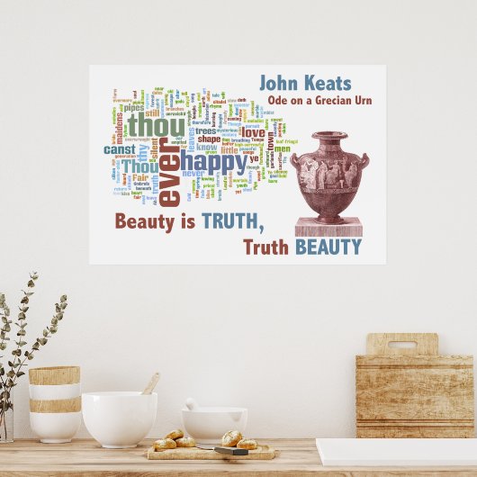 Word Cloud Dekonstruction of John Keats Gedicht Poster (Küche)