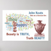Word Cloud Dekonstruction of John Keats Gedicht Poster (Vorne)