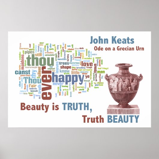 Word Cloud Dekonstruction of John Keats Gedicht Poster (Vorne)