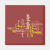 Word Cloud Magnet (Vorne)