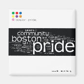 Word Cloud Magnet Square (Vorne)