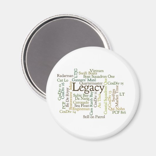 Word Cloud Round Magnet (Vorderseite/Rückseite)