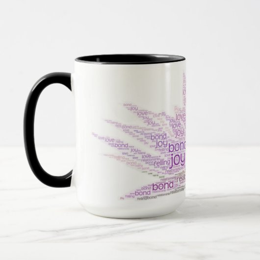 Word Cloud-Tasse Tasse (Links)