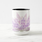 Word Cloud-Tasse Tasse (Zentrum)
