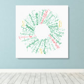 Word KREath Canvas drucken Leinwanddruck (Insitu (Holzboden))