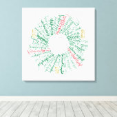 Word KREath Canvas drucken Leinwanddruck (Insitu (Holzboden))