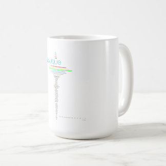 Word-Shirt - Batuque Kaffeetasse