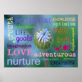 WordArt™ Poster für potenzielles Wachstum