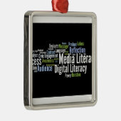 Wordle.jpg Ornament Aus Metall (Rechts)