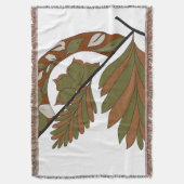 Work Desk Styling, Office Setup, Study Space, Mini Decke (Vorderseite Vertikal)