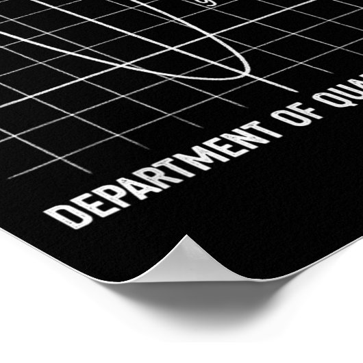 Working On My Quads Funny Algebra Math Gym Teacher Poster (Ecke)