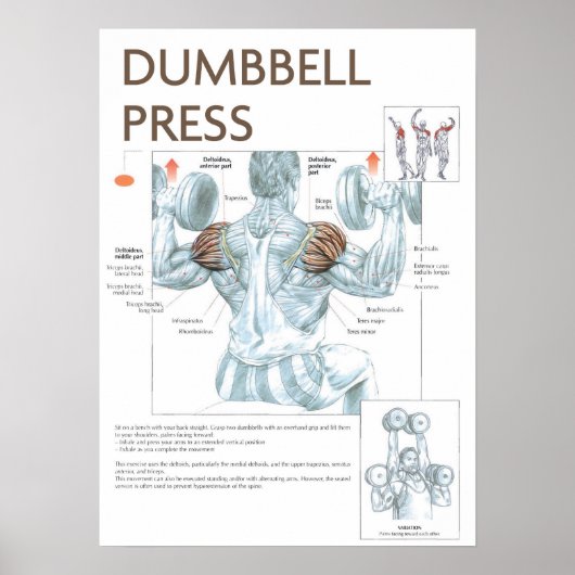 Workout Motivierend Poster (Vorne)