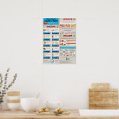 Workout Motivierend Poster (Küche)