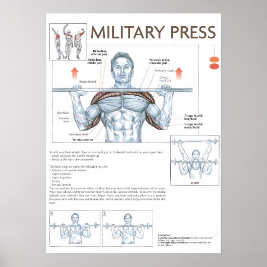 Workout Motivierend Poster (Vorne)