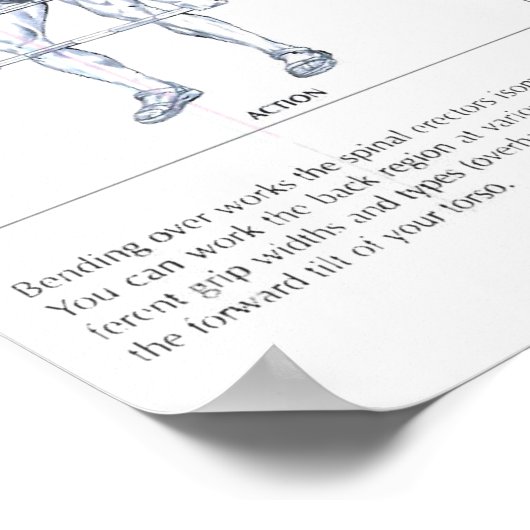 Workout Motivierend Poster (Ecke)