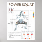 Workout Motivierend Poster (Vorne)