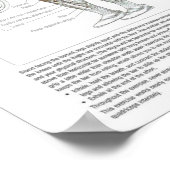 Workout Motivierend Poster (Ecke)