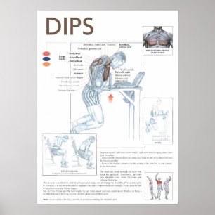 Workout Motivierend Poster