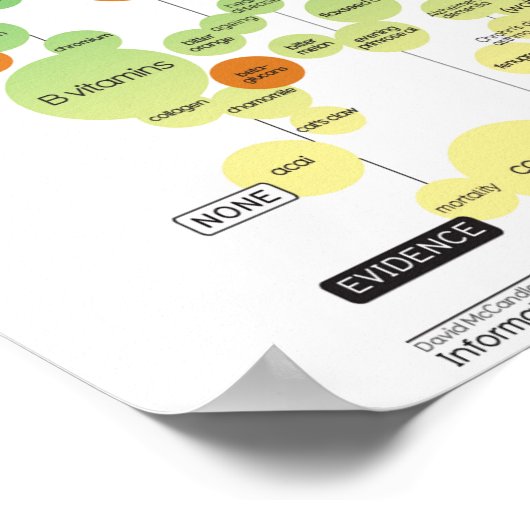 Workout Motivierend Poster (Ecke)