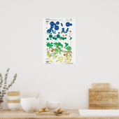 Workout Motivierend Poster (Küche)