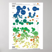 Workout Motivierend Poster (Vorne)