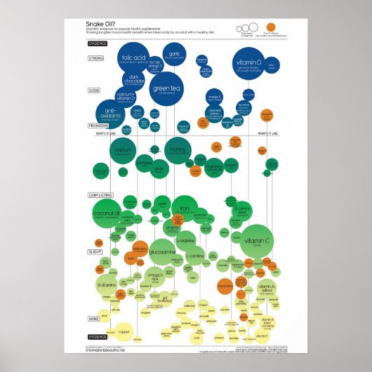 Workout Motivierend Poster (Vorne)