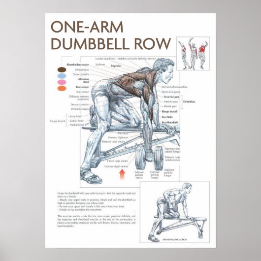 Workout Motivierend Poster (Vorne)