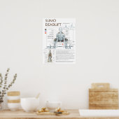 Workout Motivierend Poster (Küche)