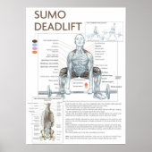 Workout Motivierend Poster (Vorne)