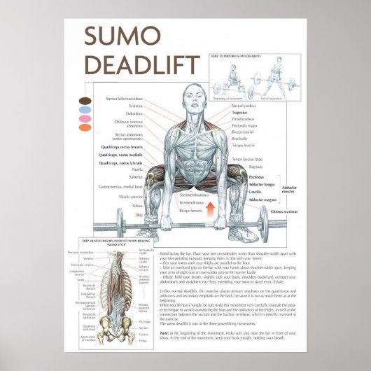 Workout Motivierend Poster (Vorne)