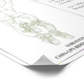 Workout Motivierend Poster (Ecke)