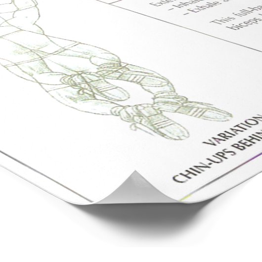 Workout Motivierend Poster (Ecke)