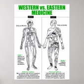 Workout Motivierend Poster (Vorne)