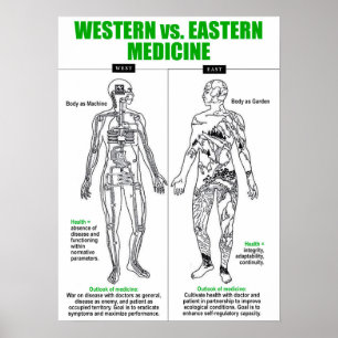 Workout motivierend poster