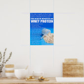 Workout Motivierend Poster (Küche)