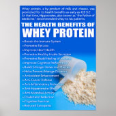 Workout Motivierend Poster (Vorne)